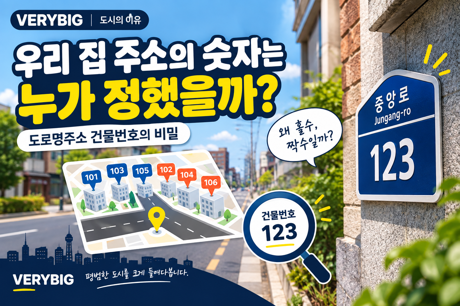 우리 집 주소의 숫자는 누가 정했을까?