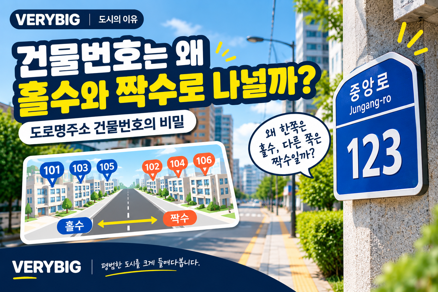 건물번호는 왜 홀수와 짝수로 나뉠까?